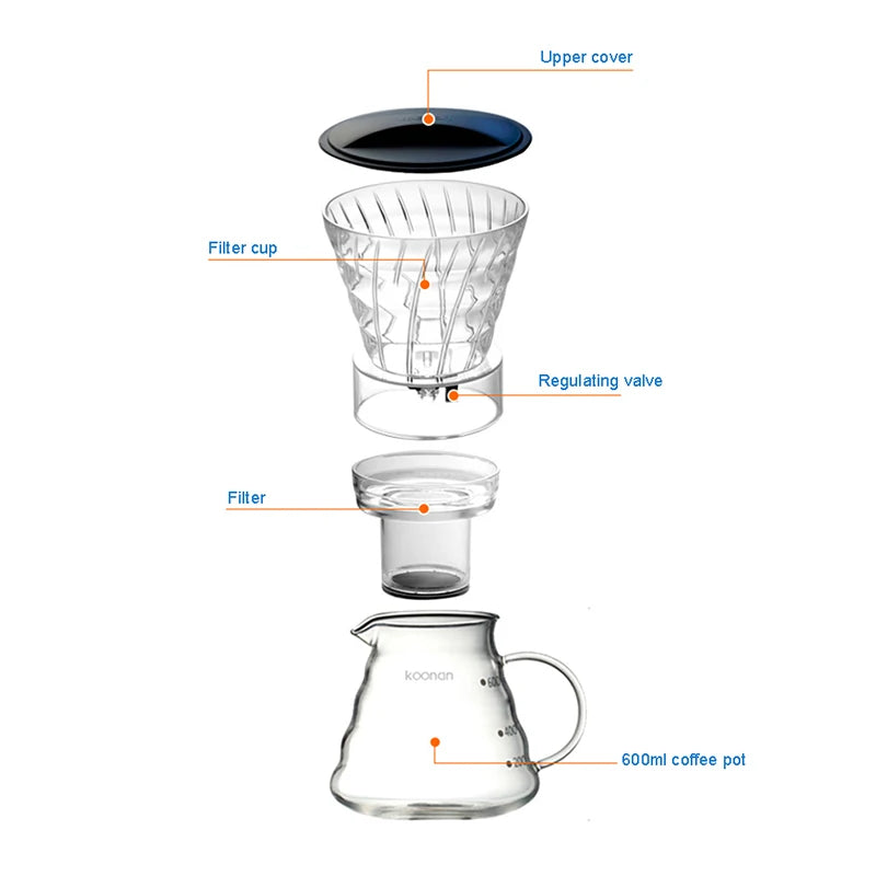 Glass Cold Brew Dripper – Reusable Filter for Crisp Iced Coffee - POCILLO