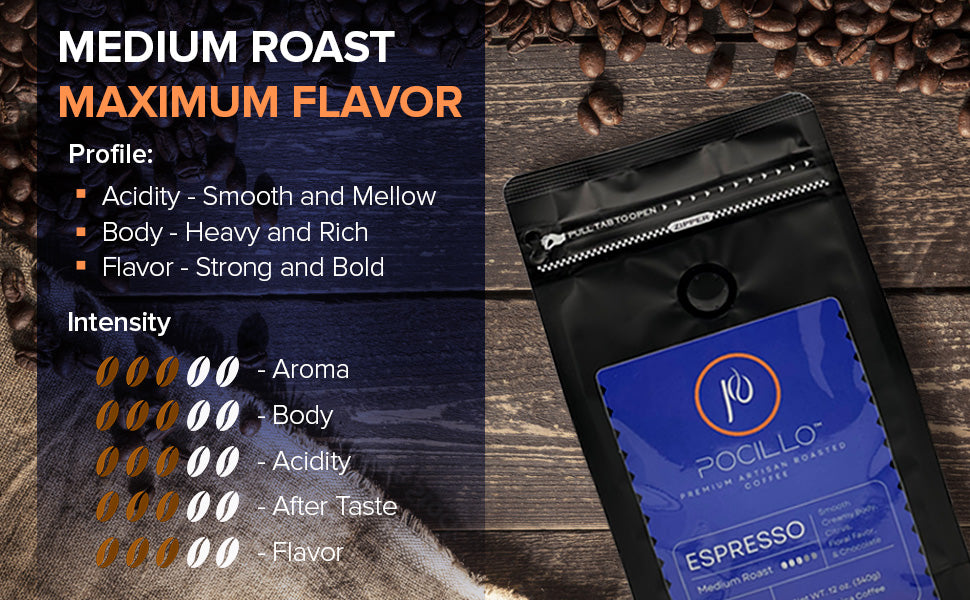 Premium Espresso Coffee | Whole Bean | Medium Roast | 12 ounces bag | POCILLO - POCILLO