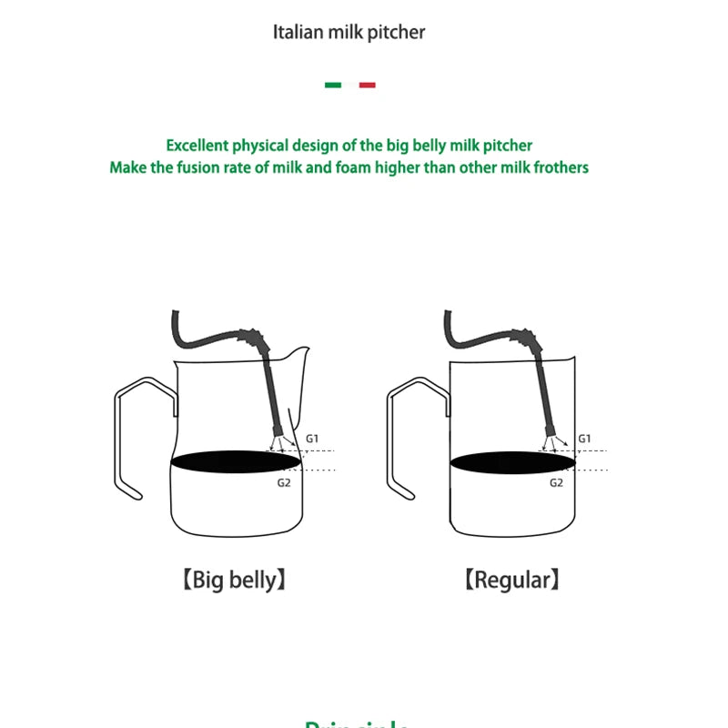 Espresso Milk Pitcher - POCILLO