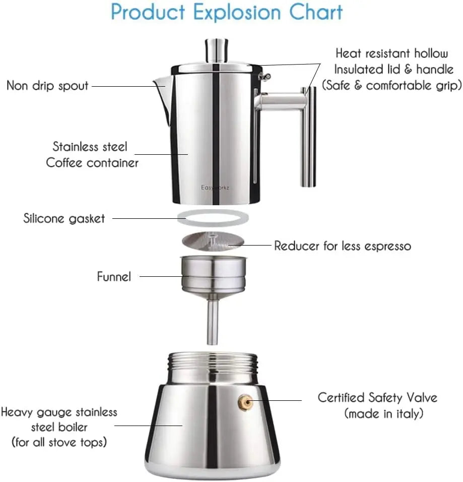 Stovetop Espresso Maker Stainless Steel Italian - POCILLO