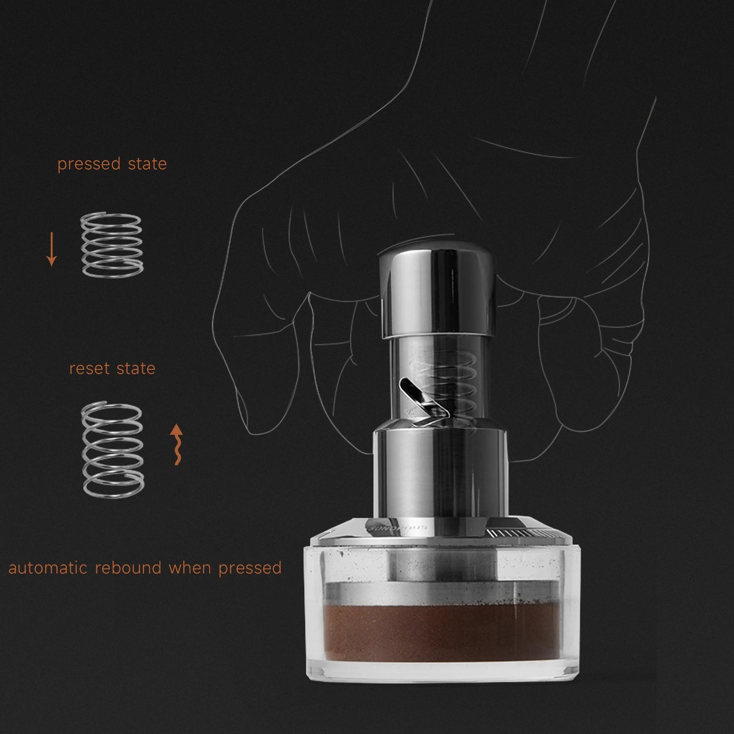 MUVNA V2 Espresso Tamper, 30 lbs pressure Spring-loaded Coffee Tamper, Stainless Steel Gravity Adaptive Height Distributor Set - POCILLO